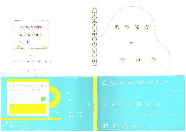記念品