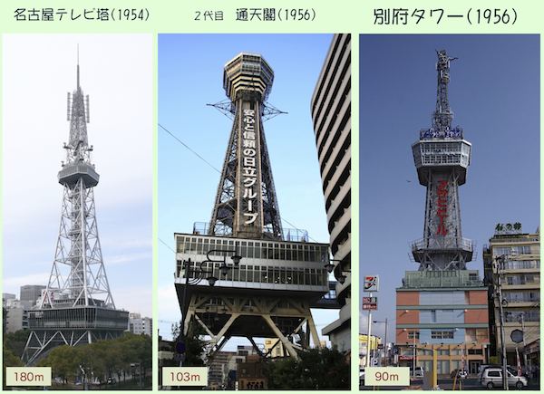 兄弟1