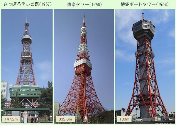 兄弟2