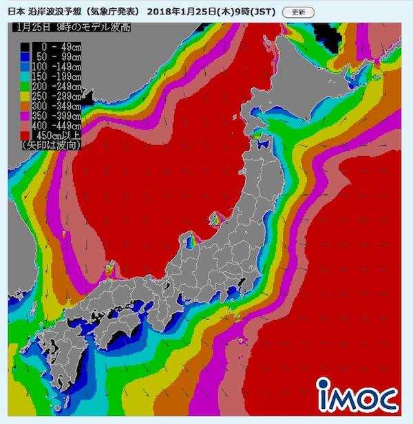 波浪現況