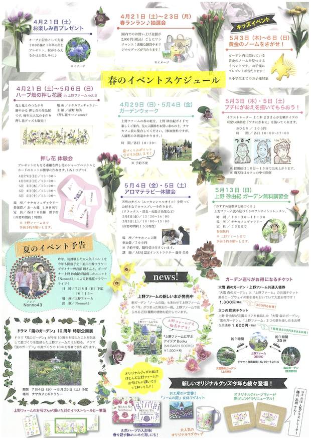 上野ファーム3