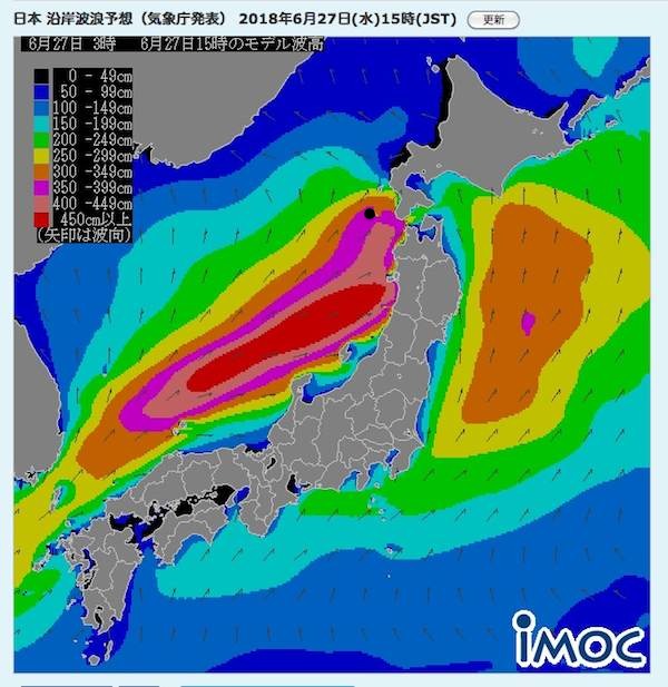 波浪
