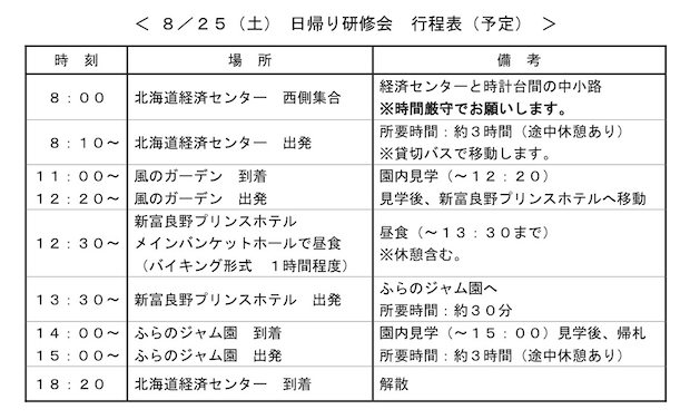 行程