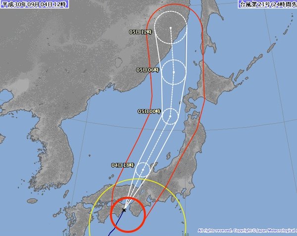 予報