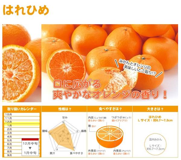 はれひめ