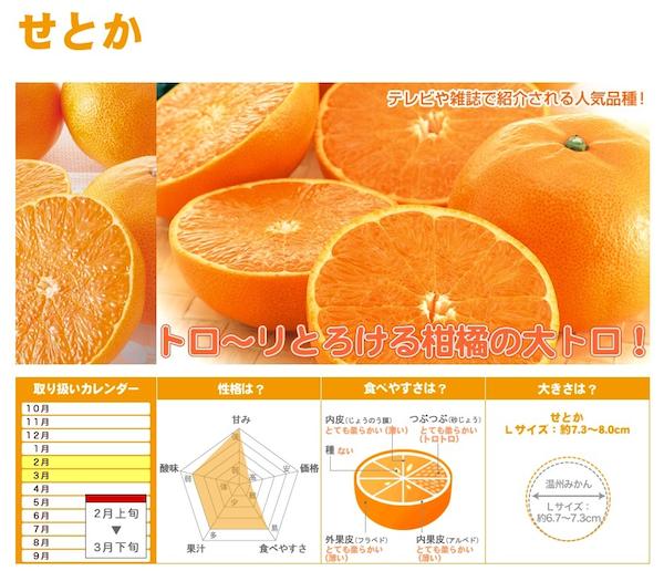 せとか