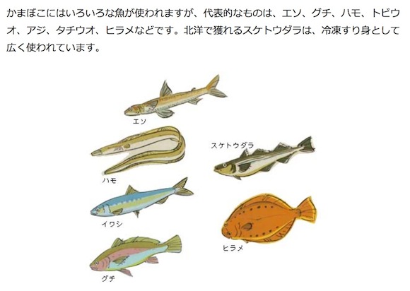 原料
