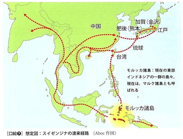 渡来経路