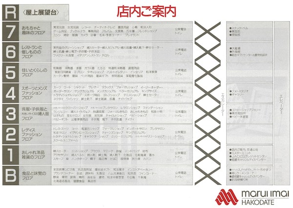 新丸井函館