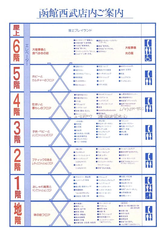 西武