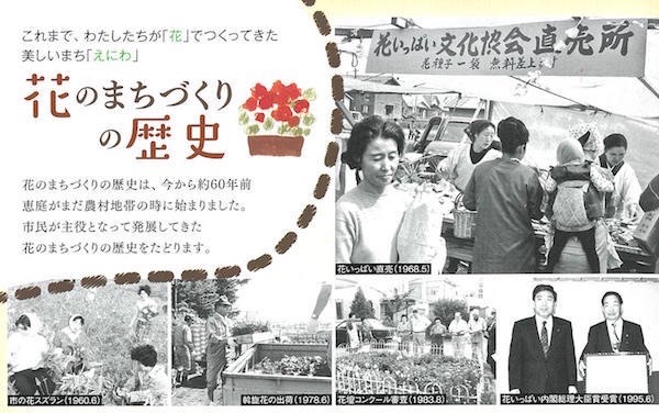 歴史