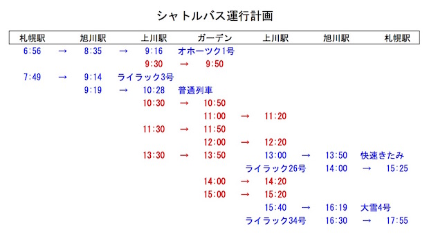 運行計画