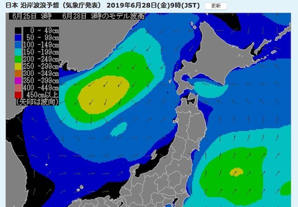 28日の予測
