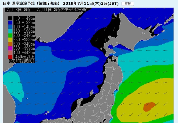 11日予測