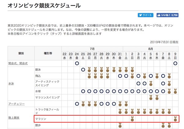 スケジュール