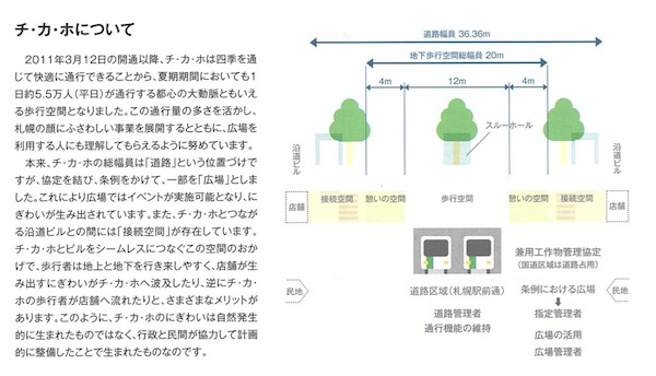 構造
