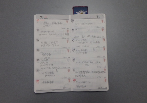 記入内容