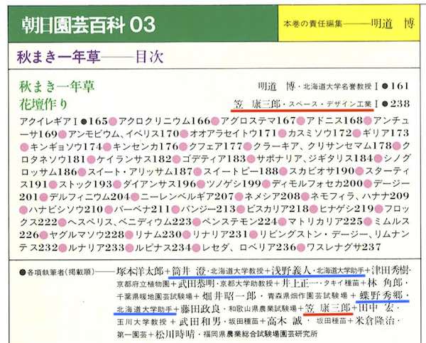 03目次
