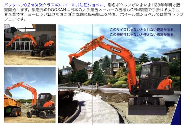 油圧ショベル車