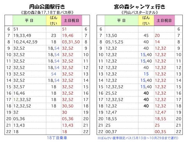2017夏ダイヤ