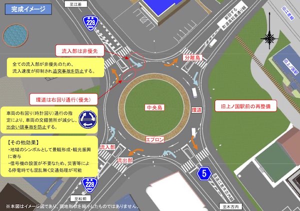完成イメージ