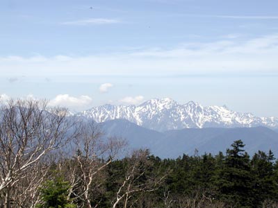 穂高連邦