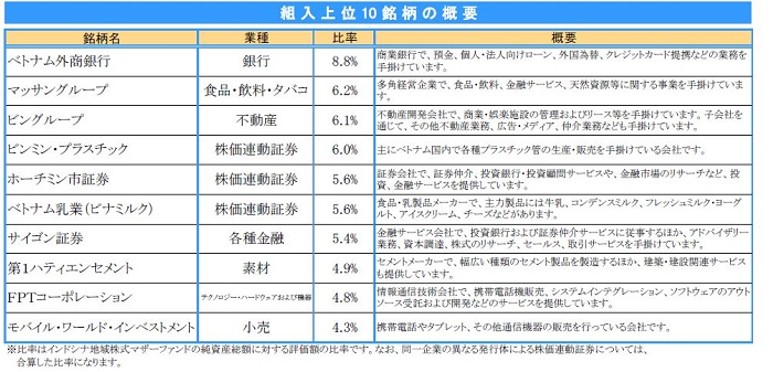 V−Plus 2015年8月マンスリーレポート.JPG