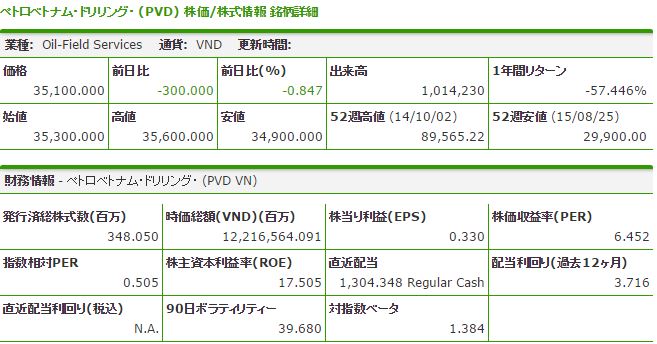 pvd ¥Ö¥ë¡¼¥à¥Ð¡¼¥°.JPG ¥Ú¥È¥í¥Ù¥È¥Ê¥à¥É¥ê¥ê¥ó¥°