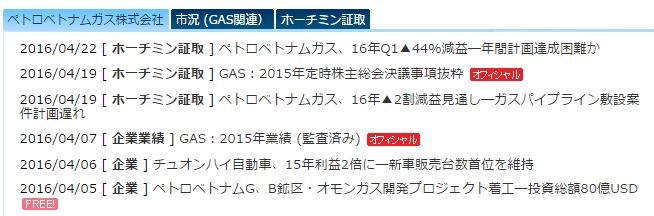 ペトロベトナムガス GAS ニュース