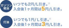 まいどカード説明