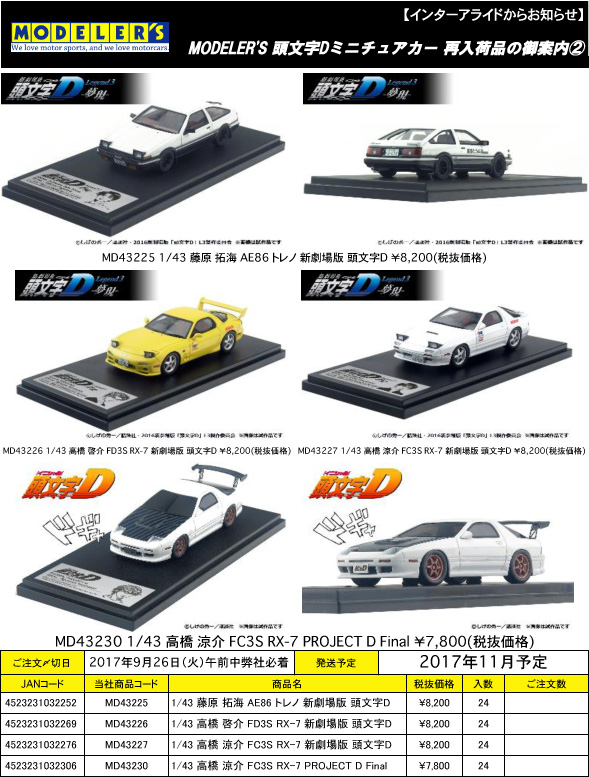 MODELER'S (モデラーズ)頭文字Dシリーズ再入荷品のご案内