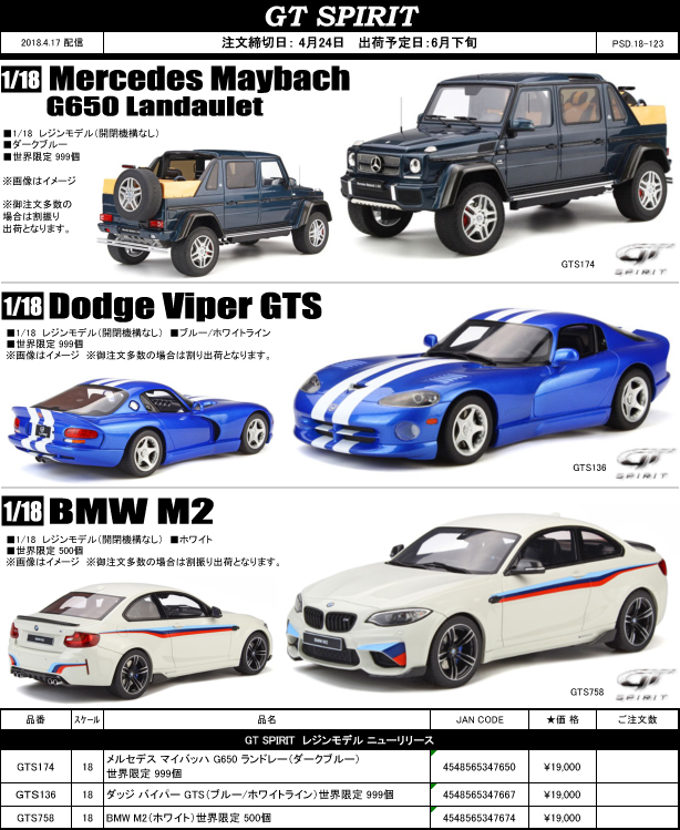 GT Spirit 1/18 GTスピリット G650 Landaulet