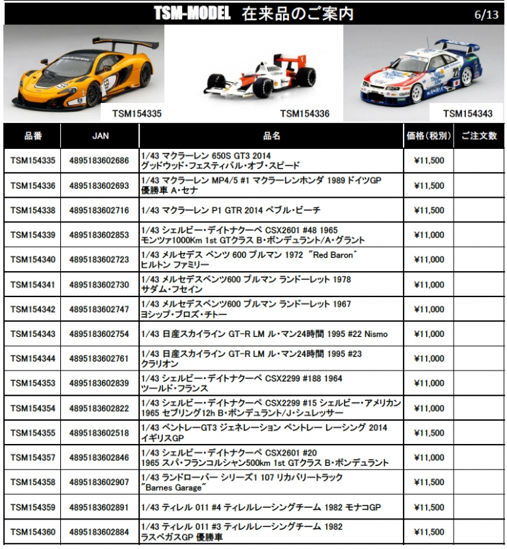 1/43 TSM ランドローバー シリーズ1 107 リカバリートラック TSM