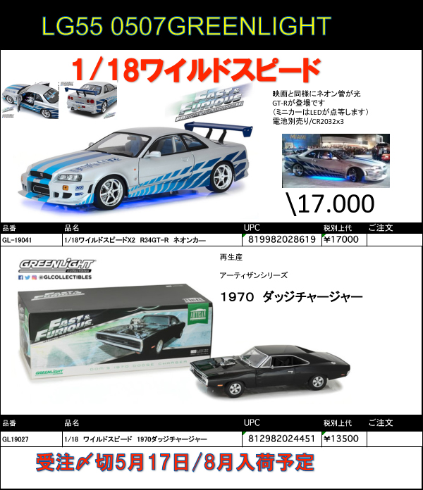 ワイルドスピード　ミニカー　1/32　ワイスピ　ダッジチャージャー　GT-R