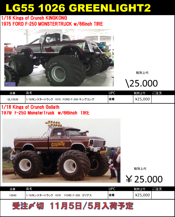 グリーンライト 1/18 モンスタートラック フォードF250
