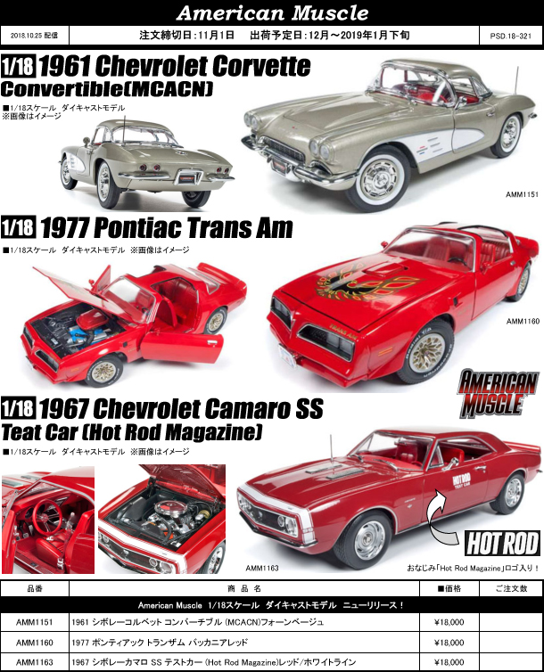 1/18 ダイキャストカー 1961 シボレー コルベット ハードトップ