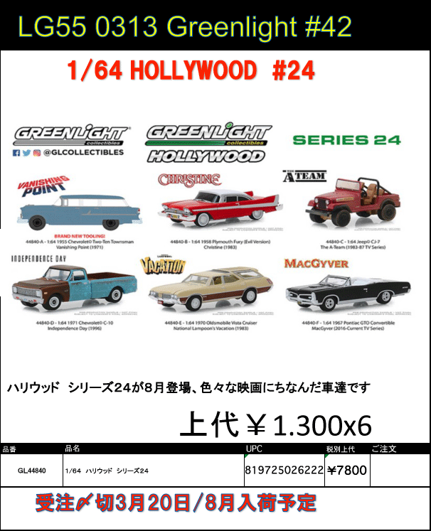 グリーンライト1/24 インディペンデンスデイ C-10 グリーンライト