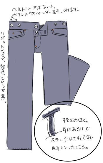 15501表
