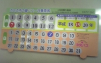 市内バスの一日乗車券