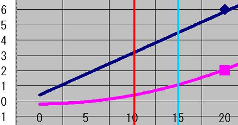 ¿¹à¼°¶á»÷ÃÍ