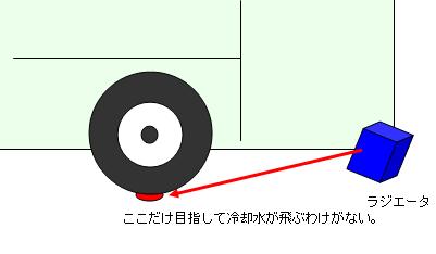 ¤¢¤ê¤¨¤Ê¤¤ÎäµÑ¿å¤ÎÈô¤ÓÊý