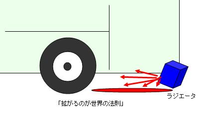 ÉáÄ̤ÎÎäµÑ¿å¤ÎÈô¤ÓÊý