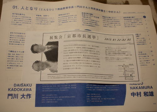 展示会『京都市長選挙』