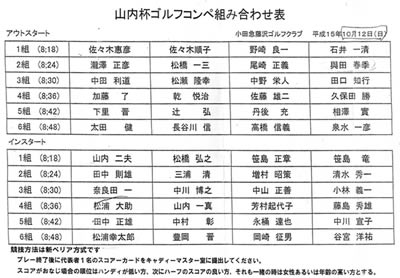 日本大学不正疑惑告発 ７ 不正疑惑告発