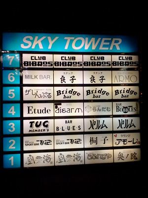 看板