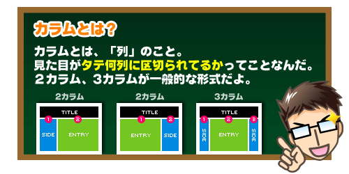 カラムとは