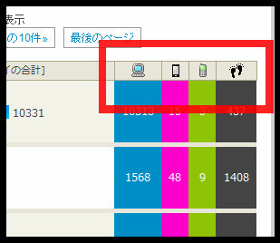 スマホが追加された奴.png