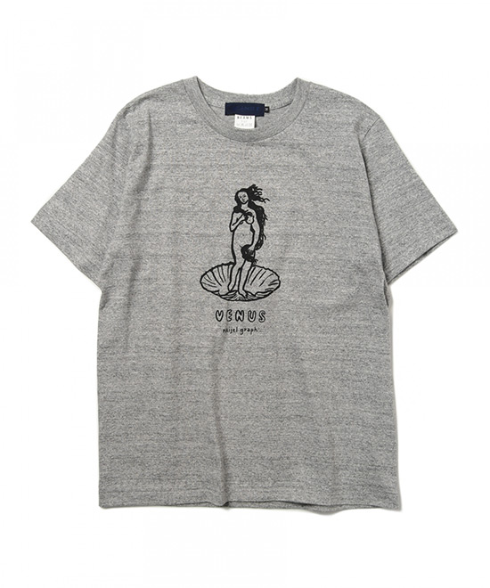 beams T