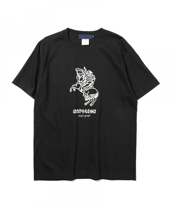 beams T