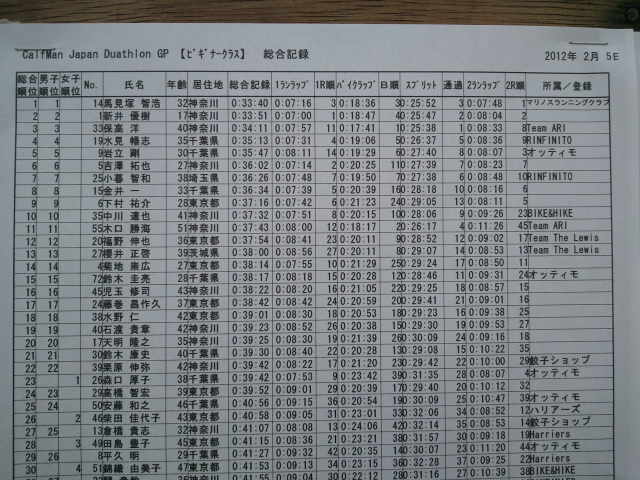 2012-02-05 14.16.59.jpg